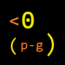 VSCodeMarketplace profile picture for @ProGramming